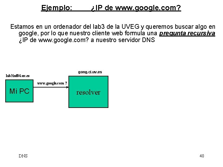 Ejemplo: ¿IP de www. google. com? Estamos en un ordenador del lab 3 de