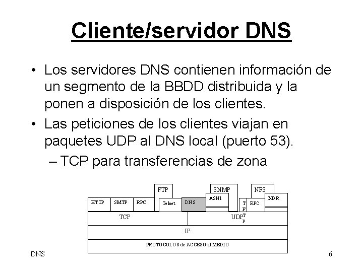 Cliente/servidor DNS • Los servidores DNS contienen información de un segmento de la BBDD