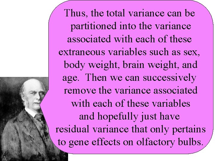 Thus, the total variance can be partitioned into the variance associated with each of