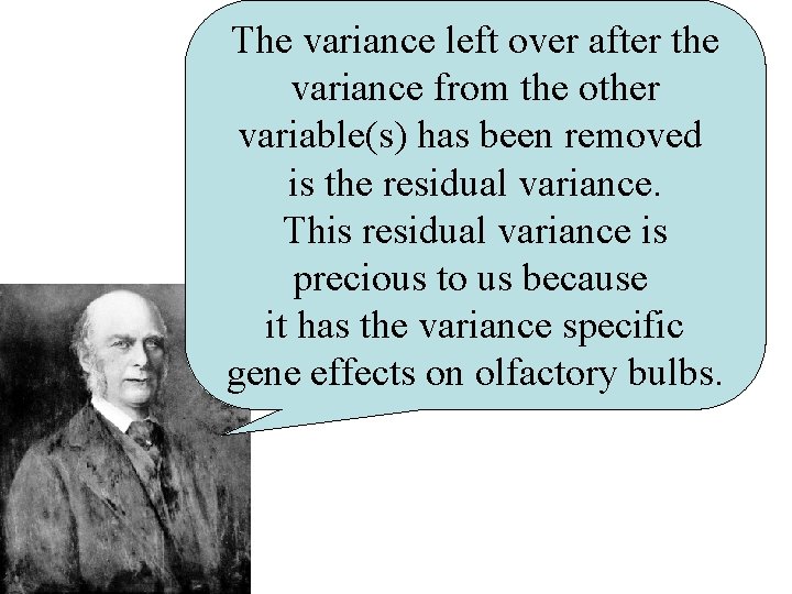 The variance left over after the variance from the other variable(s) has been removed