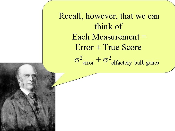 Recall, however, that we can think of Each Measurement = Error + True Score