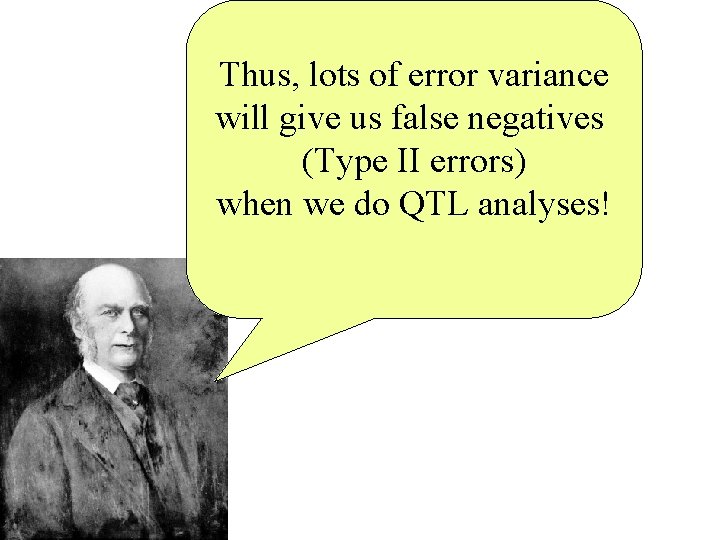 Thus, lots of error variance will give us false negatives (Type II errors) when