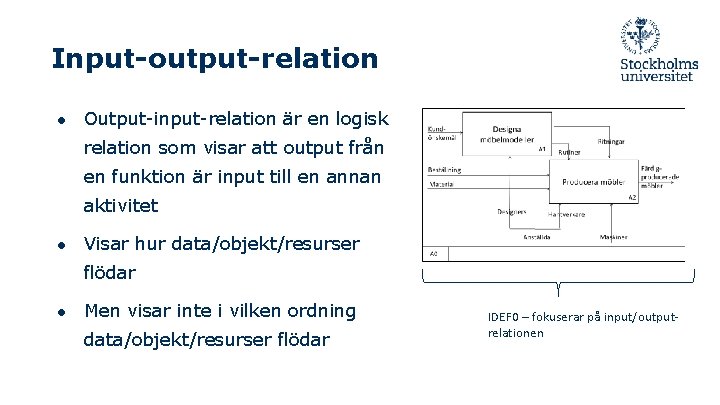 Input-output-relation ● Output-input-relation är en logisk relation som visar att output från en funktion