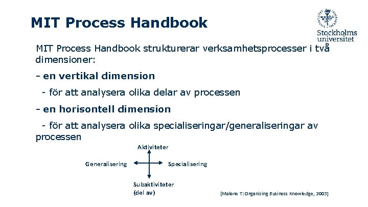 MIT Process Handbook strukturerar verksamhetsprocesser i två dimensioner: - en vertikal dimension - för