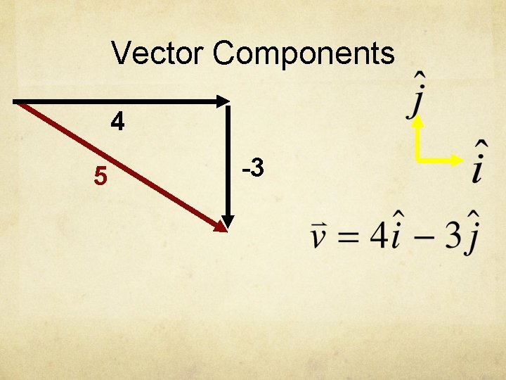 Vector Components 4 5 -3 