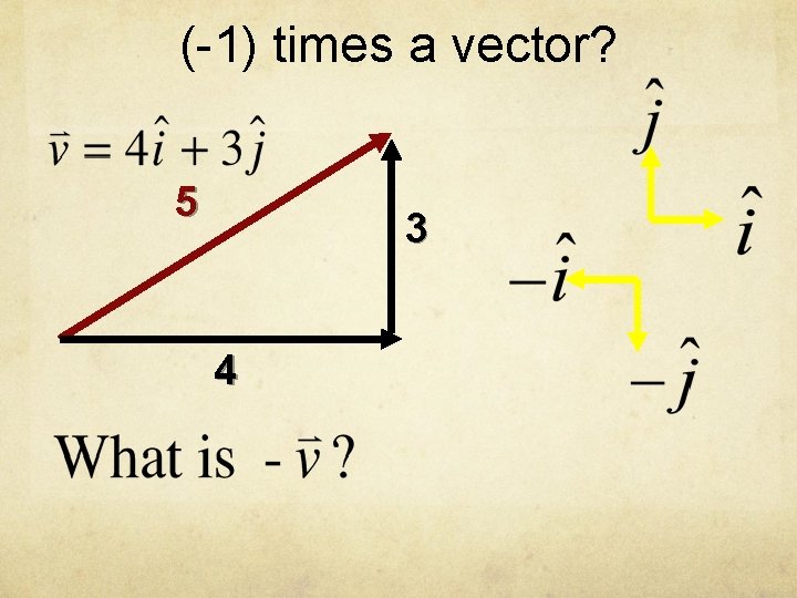 (-1) times a vector? 5 3 4 