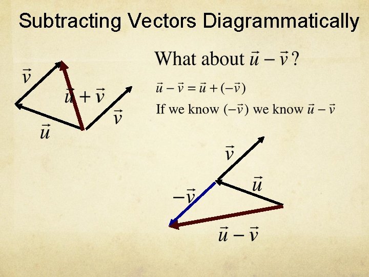 Subtracting Vectors Diagrammatically 