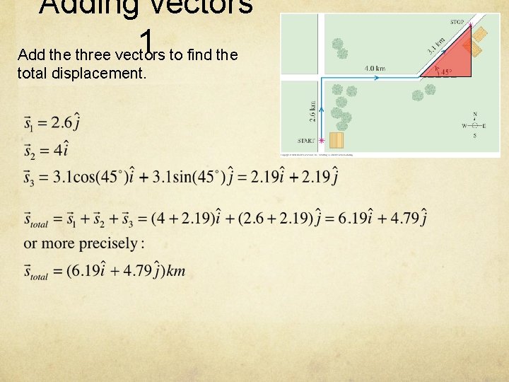Adding vectors 1 to find the Add the three vectors total displacement. 