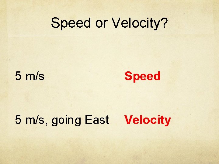 Speed or Velocity? 5 m/s Speed 5 m/s, going East Velocity 