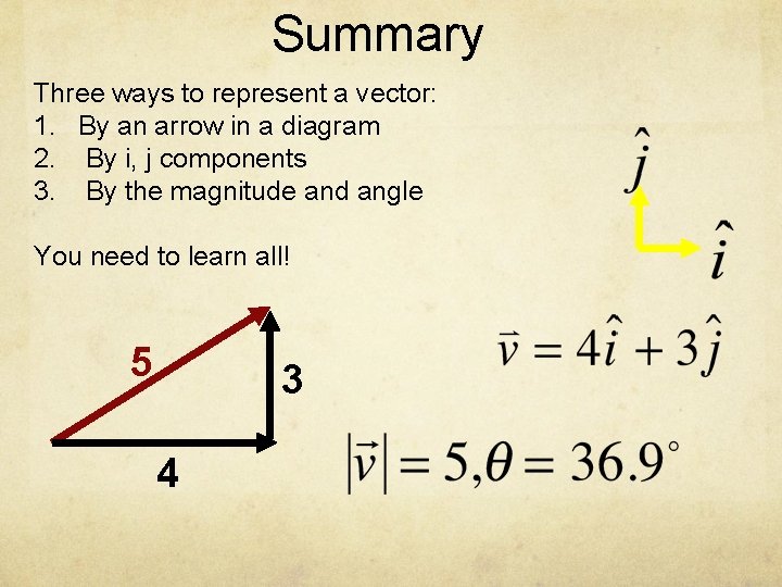 Summary Three ways to represent a vector: 1. By an arrow in a diagram