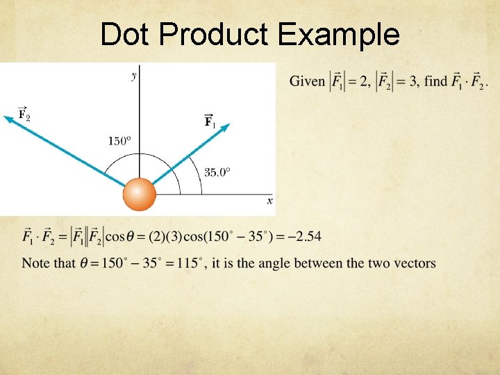 Dot Product Example 