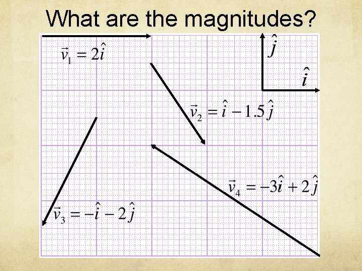 What are the magnitudes? 