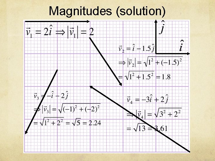 Magnitudes (solution) 