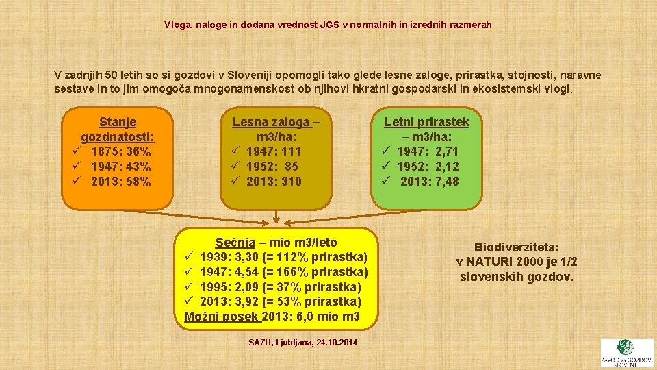 Vloga, naloge in dodana vrednost JGS v normalnih in izrednih razmerah V zadnjih 50