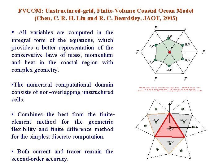 FVCOM: Unstructured-grid, Finite-Volume Coastal Ocean Model (Chen, C. R. H. Liu and R. C.