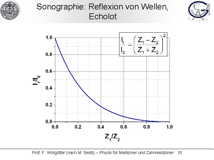 Sonographie: Reflexion von Wellen, Echolot Prof. F. Wörgötter (nach M. Seibt) -- Physik für