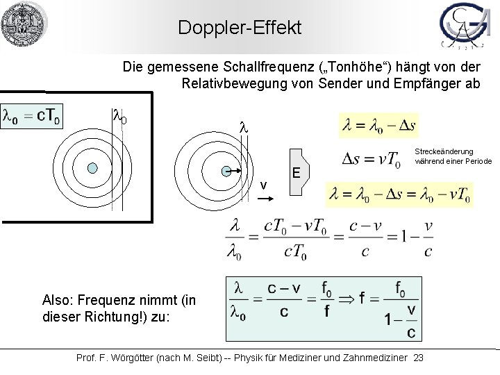 Doppler-Effekt Die gemessene Schallfrequenz („Tonhöhe“) hängt von der Relativbewegung von Sender und Empfänger ab