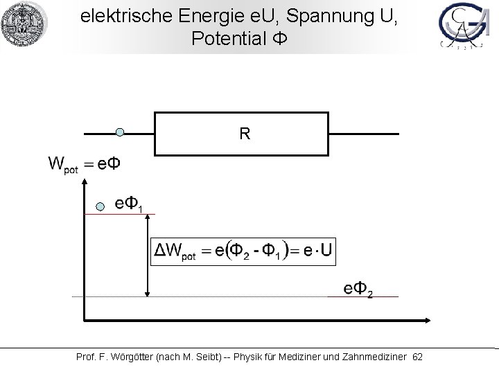elektrische Energie e. U, Spannung U, Potential Φ R Prof. F. Wörgötter (nach M.