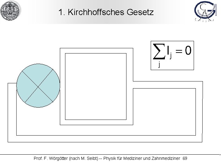 1. Kirchhoffsches Gesetz Prof. F. Wörgötter (nach M. Seibt) -- Physik für Mediziner und