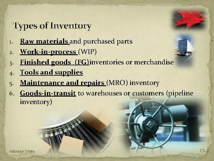 Types of Inventory 1. 2. 3. 4. 5. 6. Raw materials and purchased parts Types of Inventory 1. 2. 3. 4. 5. 6. Raw materials and purchased parts