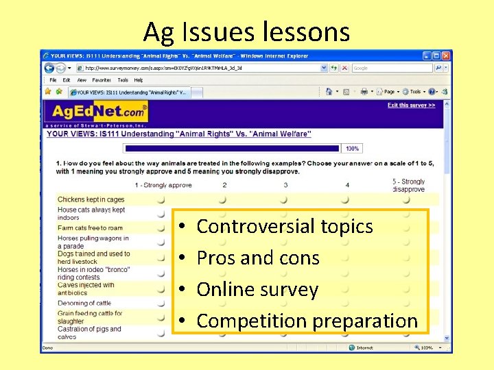 Ag Issues lessons • • Controversial topics Pros and cons Online survey Competition preparation