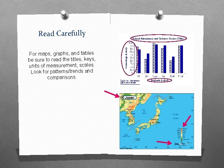 Read Carefully For maps, graphs, and tables be sure to read the titles, keys,