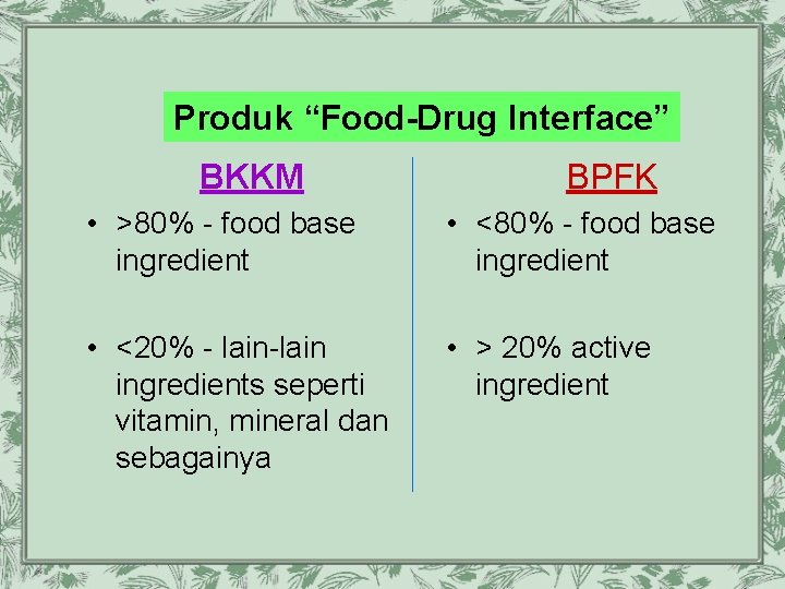 Tarikh Luput Produk Kosmetik