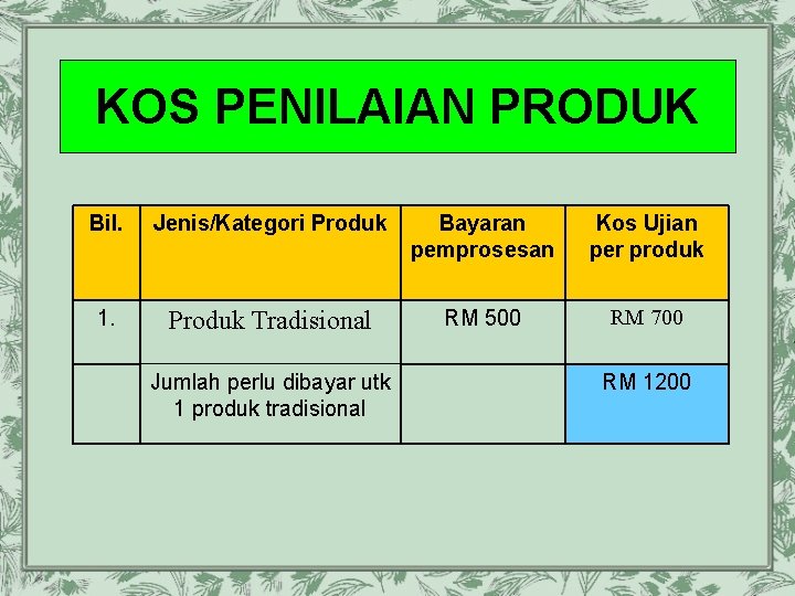 Guide To Registration Of Fooddrug Interface Products National