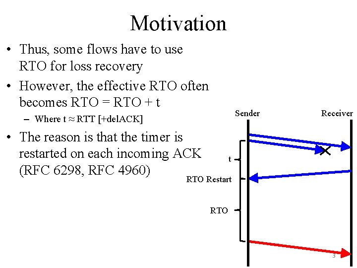 Motivation • Thus, some flows have to use RTO for loss recovery • However,