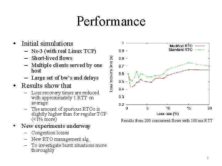 Performance • Initial simulations – Ns-3 (with real Linux TCP) – Short-lived flows –