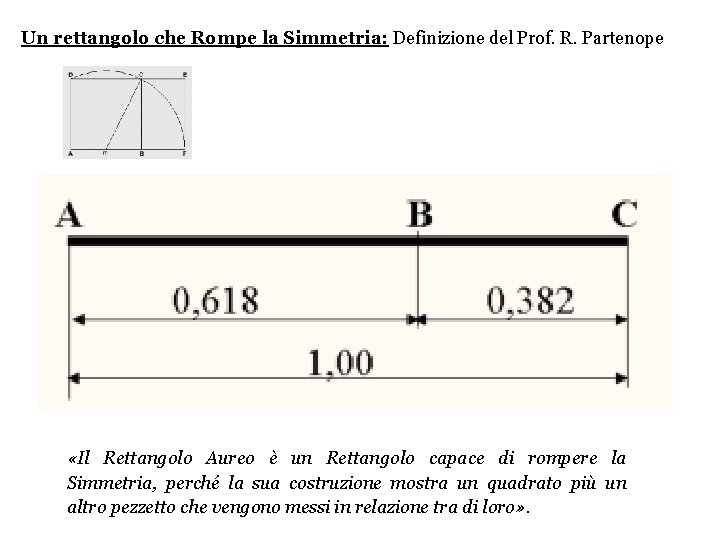 Un rettangolo che Rompe la Simmetria: Definizione del Prof. R. Partenope «Il Rettangolo Aureo