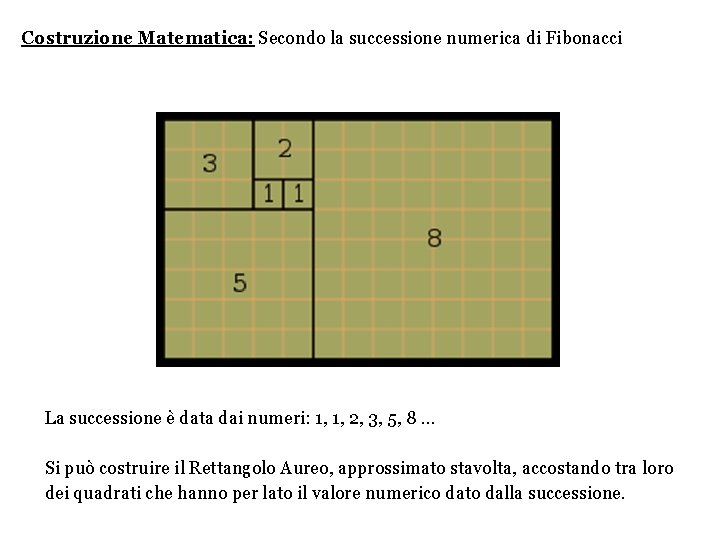 Costruzione Matematica: Secondo la successione numerica di Fibonacci La successione è data dai numeri: