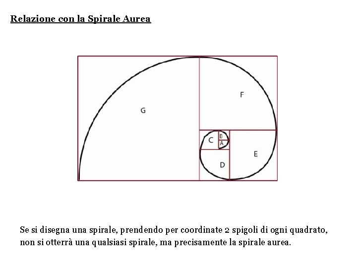 Relazione con la Spirale Aurea Se si disegna una spirale, prendendo per coordinate 2