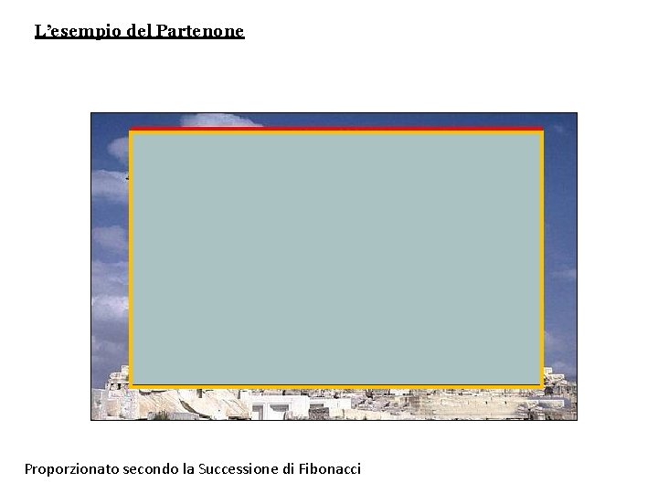 L’esempio del Partenone Proporzionato secondo la Successione di Fibonacci 