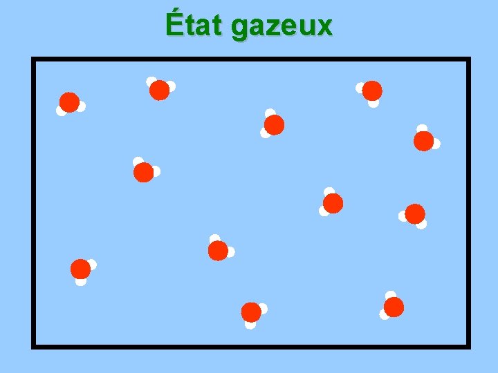 État gazeux 