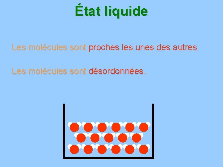 État liquide Les molécules sont proches les unes des autres. Les molécules sont désordonnées.