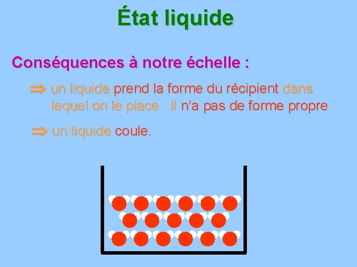 État liquide Conséquences à notre échelle : un liquide prend la forme du récipient