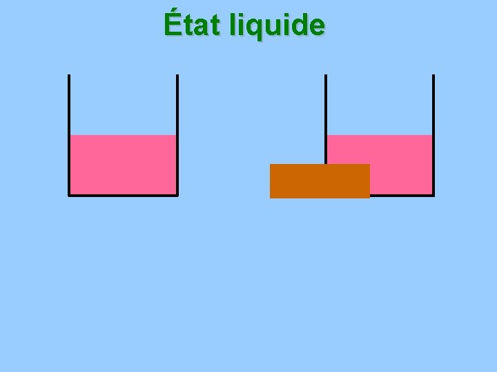 État liquide 