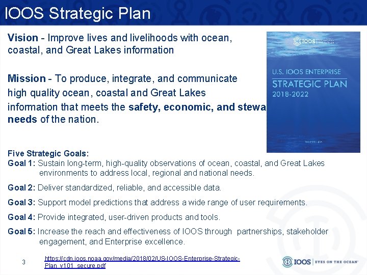 IOOS Strategic Plan Vision - Improve lives and livelihoods with ocean, coastal, and Great