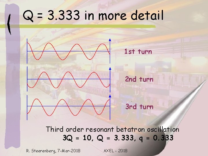 Q = 3. 333 in more detail 1 st turn 2 nd turn 3