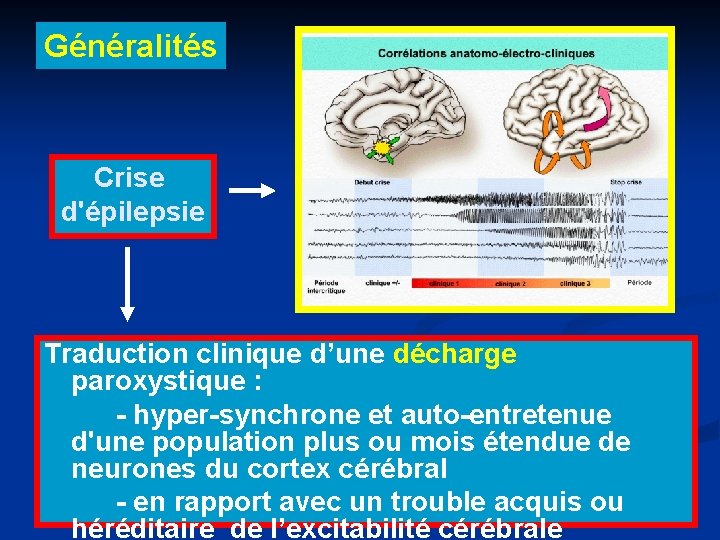Généralités Crise d'épilepsie Traduction clinique d’une décharge paroxystique : - hyper-synchrone et auto-entretenue d'une