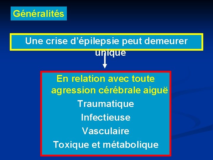 Généralités Une crise d’épilepsie peut demeurer unique En relation avec toute agression cérébrale aiguë