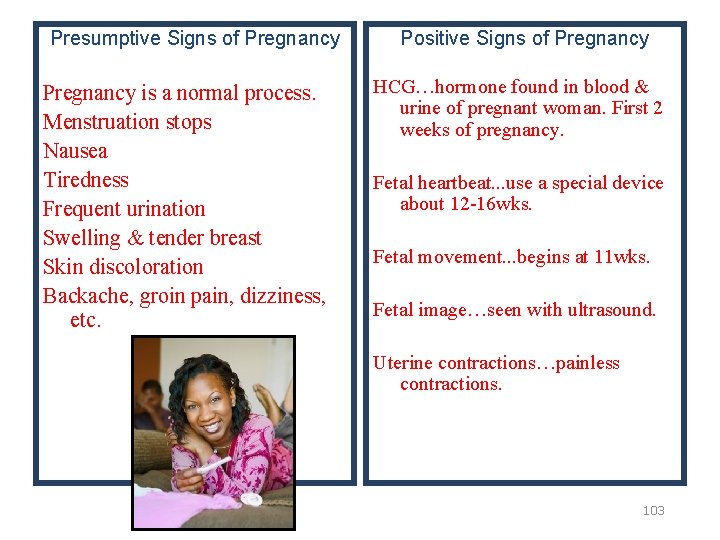Presumptive Signs of Pregnancy is a normal process. Menstruation stops Nausea Tiredness Frequent urination
