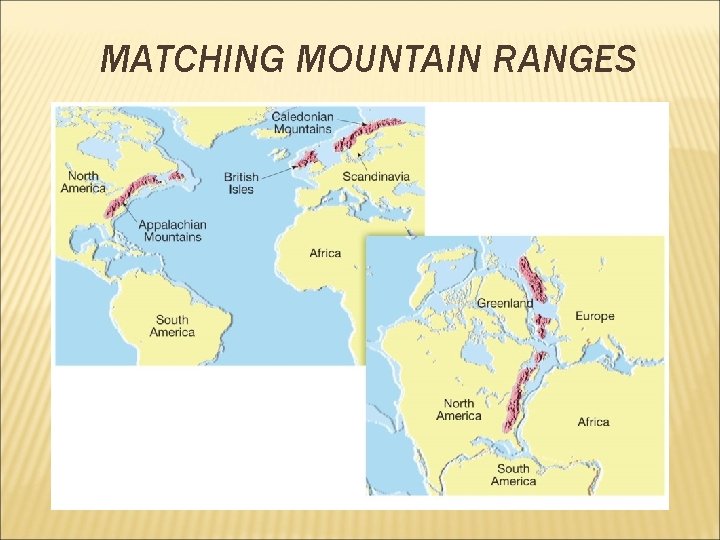 MATCHING MOUNTAIN RANGES 