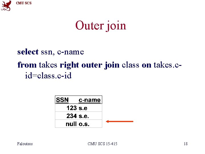 CMU SCS Outer join select ssn, c-name from takes right outer join class on
