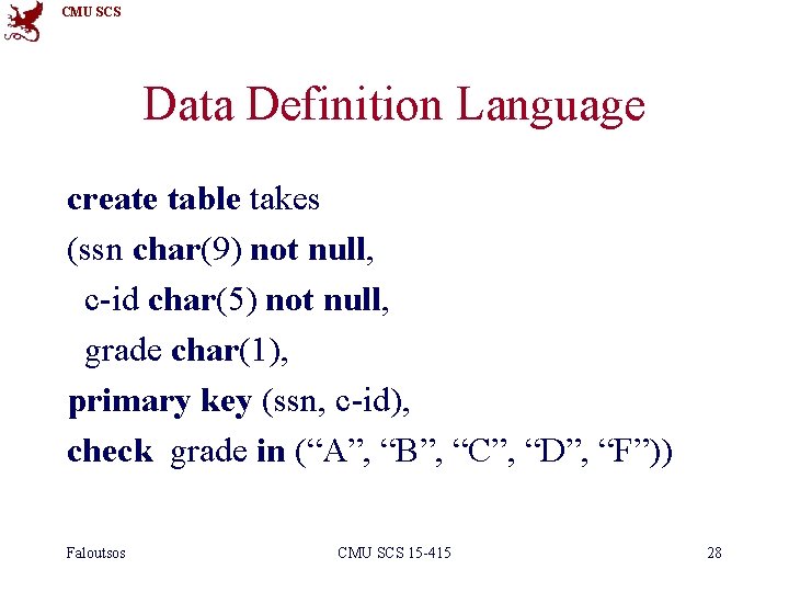 CMU SCS Data Definition Language create table takes (ssn char(9) not null, c-id char(5)