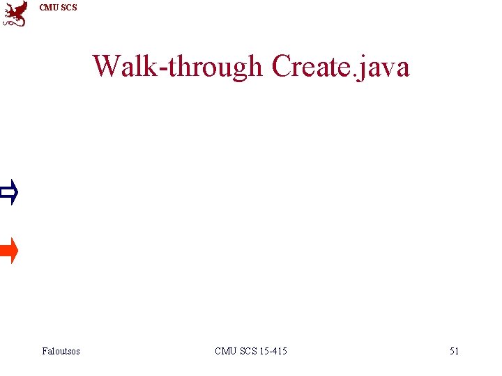 CMU SCS Walk-through Create. java Faloutsos CMU SCS 15 -415 51 