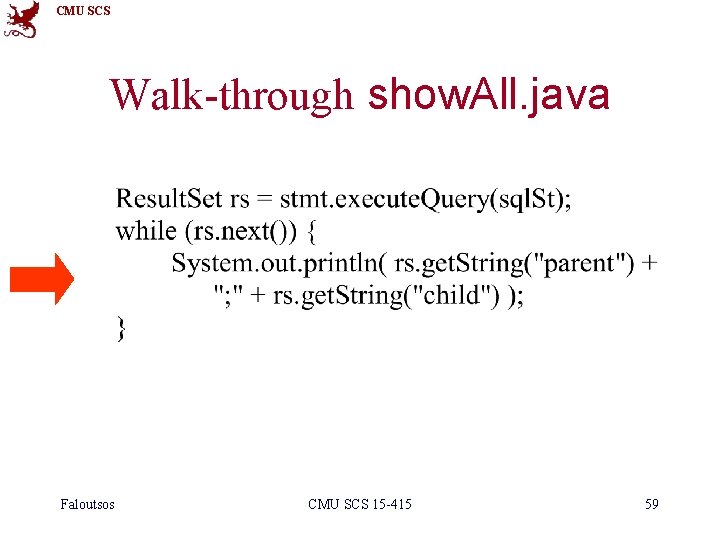 CMU SCS Walk-through show. All. java Faloutsos CMU SCS 15 -415 59 