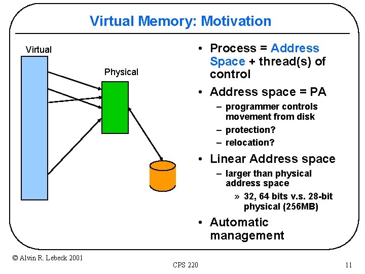 Virtual Memory: Motivation • Process = Address Space + thread(s) of control • Address