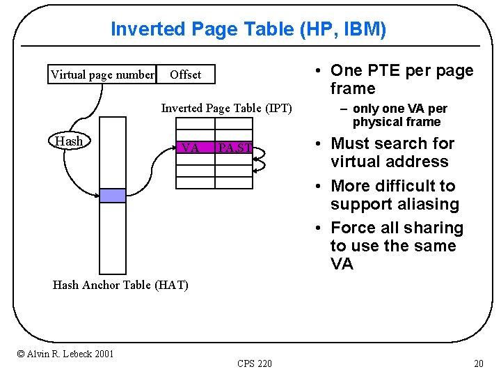 Inverted Page Table (HP, IBM) Virtual page number • One PTE per page frame